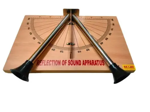 Reflection of Sound Apparatus